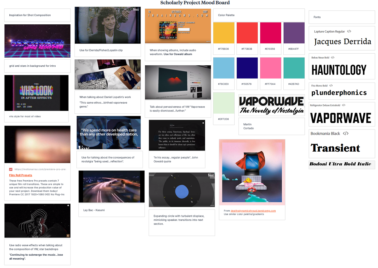influences
